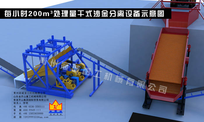 xO,xOS,xO,LxO,LxOS,LxO